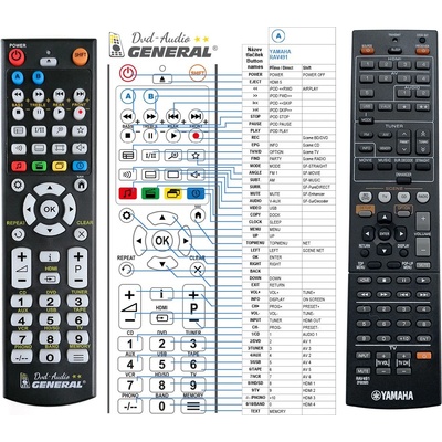 GENERAL YAMAHA RAV491 - съвместимо дистанционно управление на марката General (RAV491)