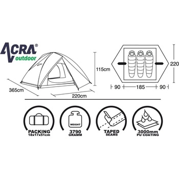 Acra ST06