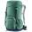 Deuter Zugspitze 22 SL