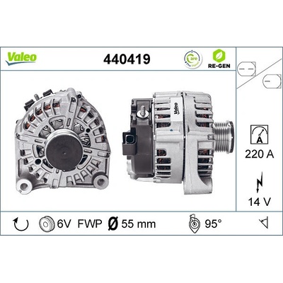generátor VALEO 440419