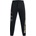 Under Armour Анцуг Under Armour Men's Closed Hem Fleece Joggers - Black