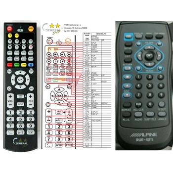 GENERAL ALPINE RUE-4211 - съвместимо дистанционно управление на марката General (RUE-4211)