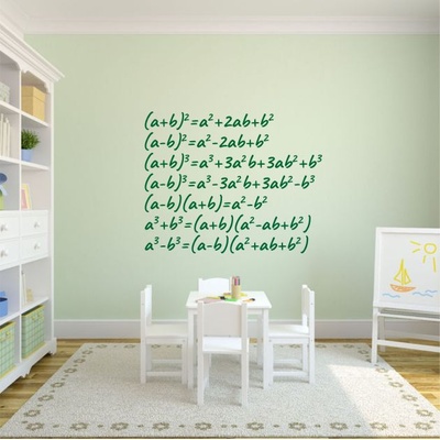 Формули за съкратено умножение (13110)