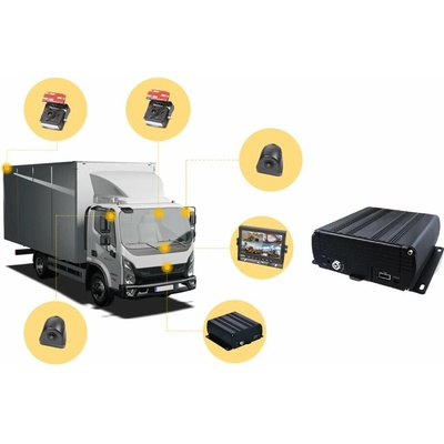 PROFIO X7 - samostatná jednotka 4CH DVR do auta s podporou 4G/WiFi/GPS/LTE SIM + nahrávanie obrazu LIVE