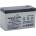 MaxLink 12V 7,2Ah