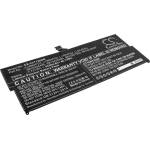 Cameron Sino Батерия за Lenovo ThinkPad X12 Detachable, 5260 mAh, Li-Pol (CS-LVT120NB)