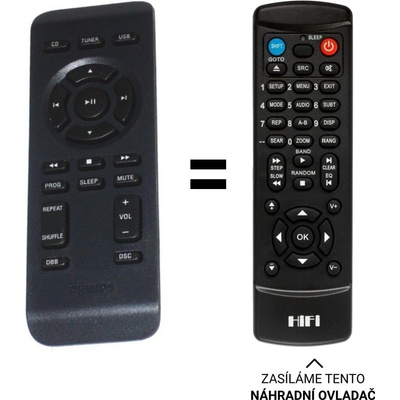 Dálkový ovladač Predátor Philips 996510027274 pro AZ3856, AZ1850/12 – Hledejceny.cz