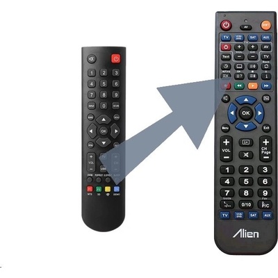 Diaľkový ovládač ALIEN TCL RC3000E01