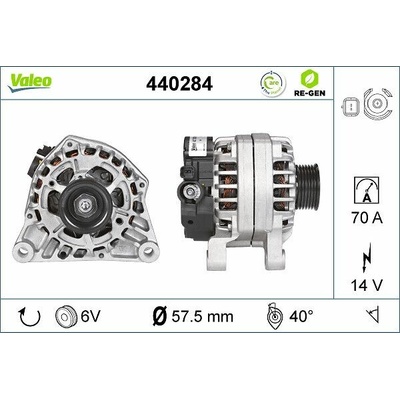 generátor VALEO 440284