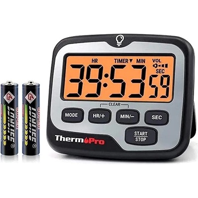 Thermopro TM01
