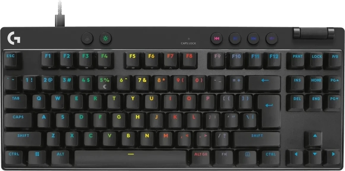 Logitech G Pro X TKL US (920-013233)