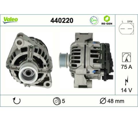 generátor VALEO 440220
