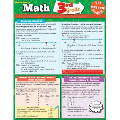 Math 3rd Grade