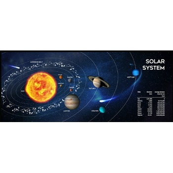 Gembird MP-SOLARSYSTEM-XL-01