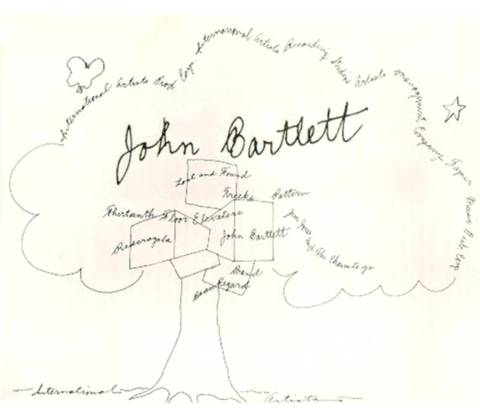 John David Bartlett - DRIFTIN' Vinyl