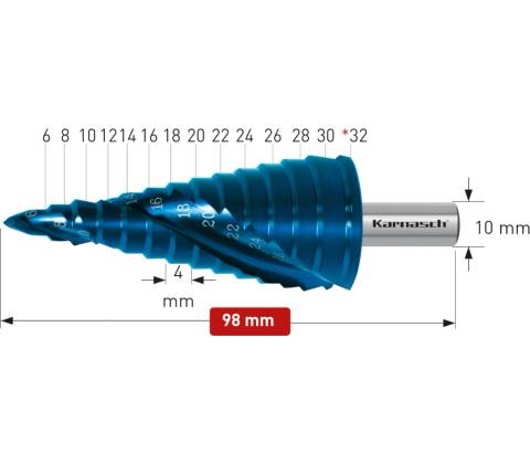 Karnasch 201449