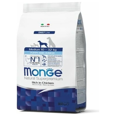Monge Natural Superpremium Medium Puppy s kuracím 0,8 kg