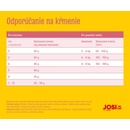 JosiCat Kitten 10 kg