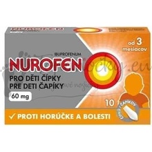 Nurofen pre deti čapíky 60 mg sup.10 x 60 mg