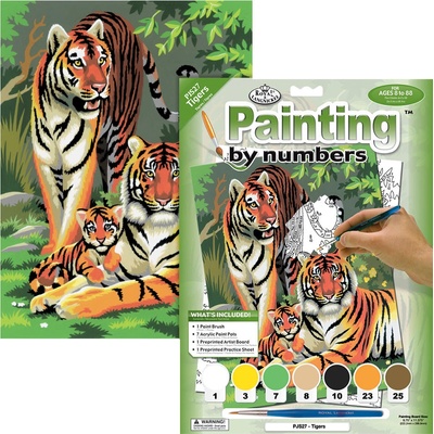 Maľovanie podľa čísiel Tigre
