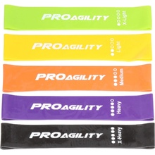 PROagility Mini Band Light