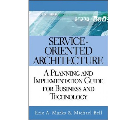 Service-Oriented Architecture
