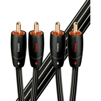 Audioquest Tower RR 1m