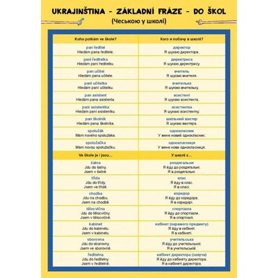 Ukrajinština – základní fráze - do škol - Tereza Javornická