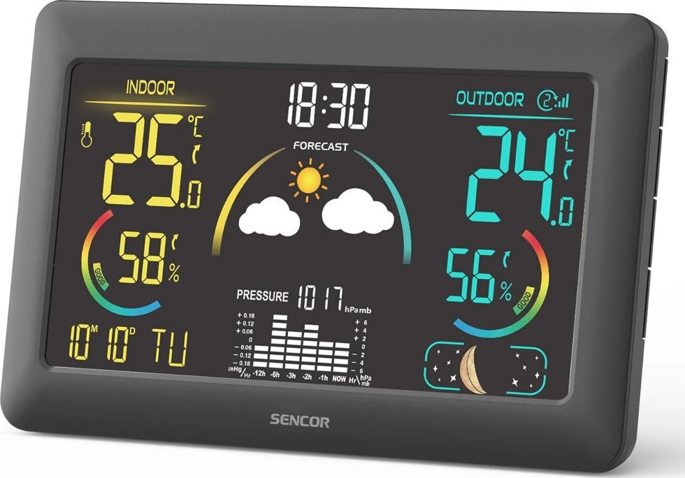 Sencor SWS 4900