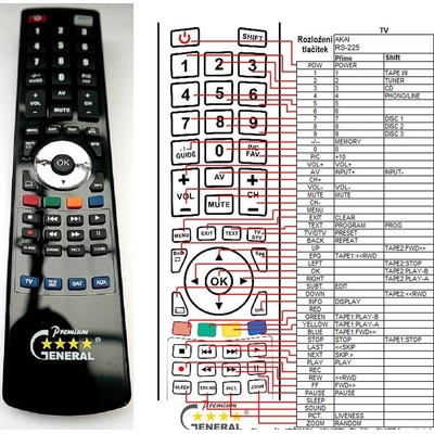 GENERAL AKAI RS-225 - съвместимо дистанционно управление на марката General (RS-225)