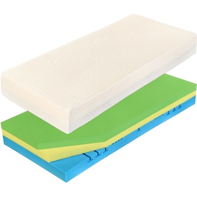 Tropico Curem C 3500