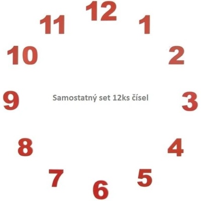 Nomon PNM12R Set 12 ks samostatných čísel k modelu Nomon OJ