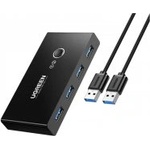 UGREEN KVM Switch CM200 (50744)