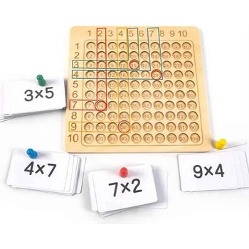 Netscroll s násobením do 100 MultiplicationGame