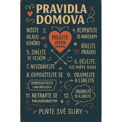 Plechová ceduľa Pravidla domova