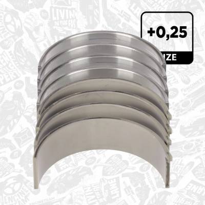 Súprava paniev ojničného ložiska ET ENGINETEAM LP005125