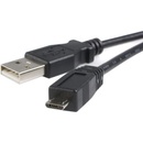 PremiumCord ku2m2f
