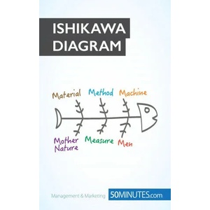 Ishikawa Diagram | 50MINUTES. COM (ISBN: 9782806270658)