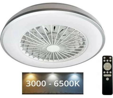 NEDES ND3668