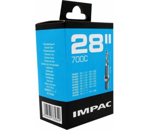 Impac FV