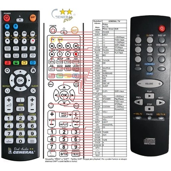 GENERAL PHILIPS MC170 - съвместимо дистанционно управление на марката General (MC170)