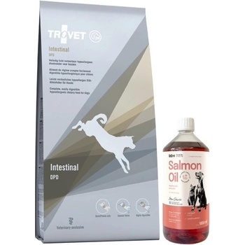 Trovet Intestinal Duck & Potato Diet DPD 10 kg