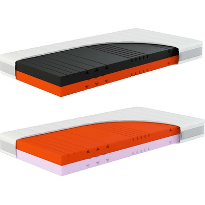 Hn8 Schlafsysteme Sleep Balance