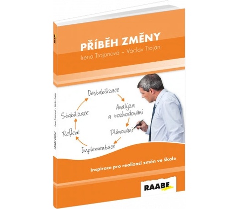 Příběh změny