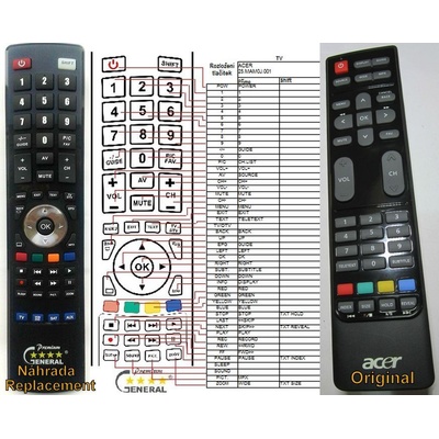 GENERAL ACER 25. MAM0J. 001, RC-H5003-880 - съвместимо дистанционно управление на марката General (25.MAM0J.001, RC-H5003-880)