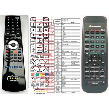 GENERAL PIONEER PWW1169 - съвместимо дистанционно управление на марката General (PWW1169)