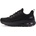 Skechers Bobs Unity-Sleek Waves