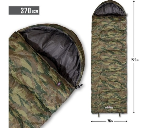 Pentagon MAJOR