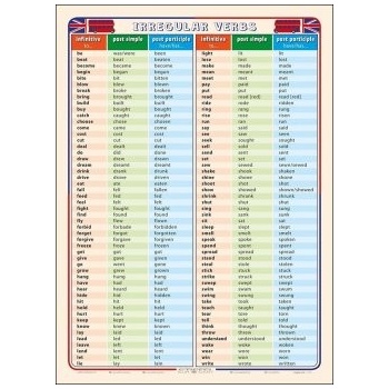 Irregular Verbs