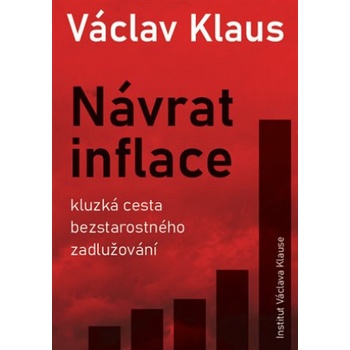Návrat inflace